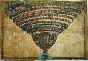 The Abyss of Hell 1480s